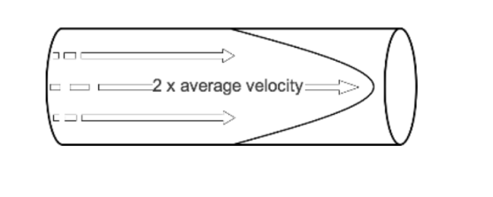 Screen Shot 2018-07-03 at 9.22.44 AM