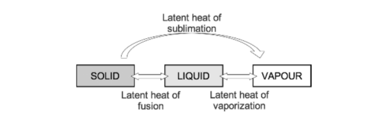 Screen Shot 2018-07-11 at 5.43.58 PM